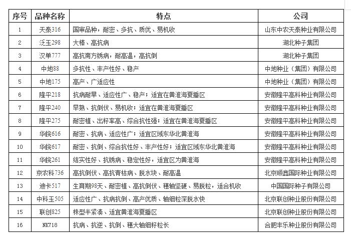 360截图20170923154537418
