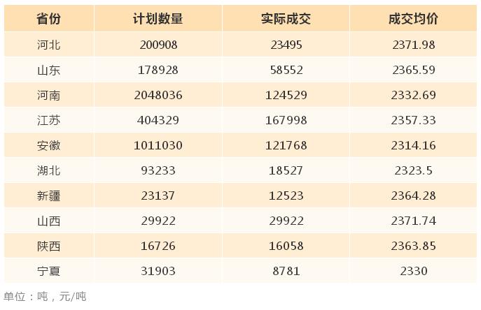 360截图20210105093006372