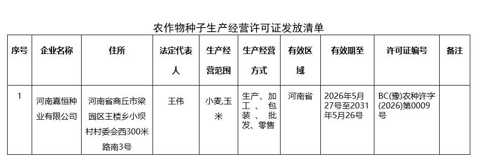 360截图20260603201157076